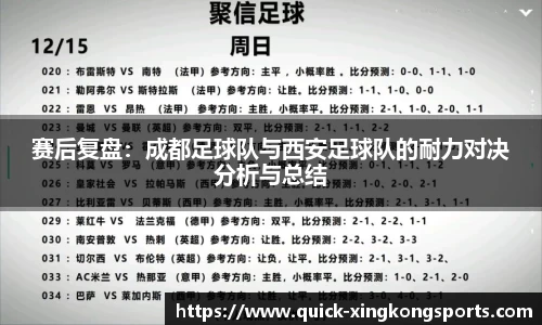 赛后复盘：成都足球队与西安足球队的耐力对决分析与总结